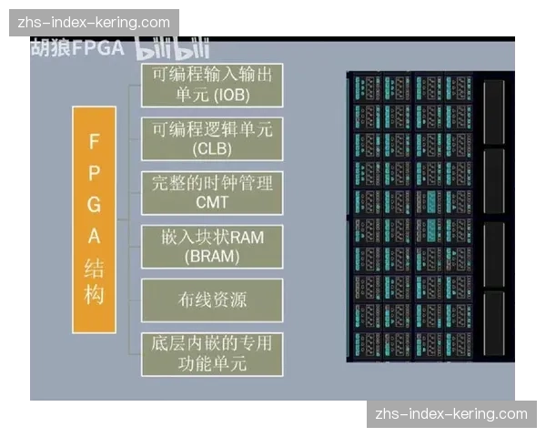 IP化制播架构全面替代SDI 体育转播系统底层逻辑重构